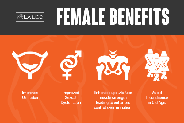 Benefits of overactive bladder treatment Shoreham-by-Sea for women