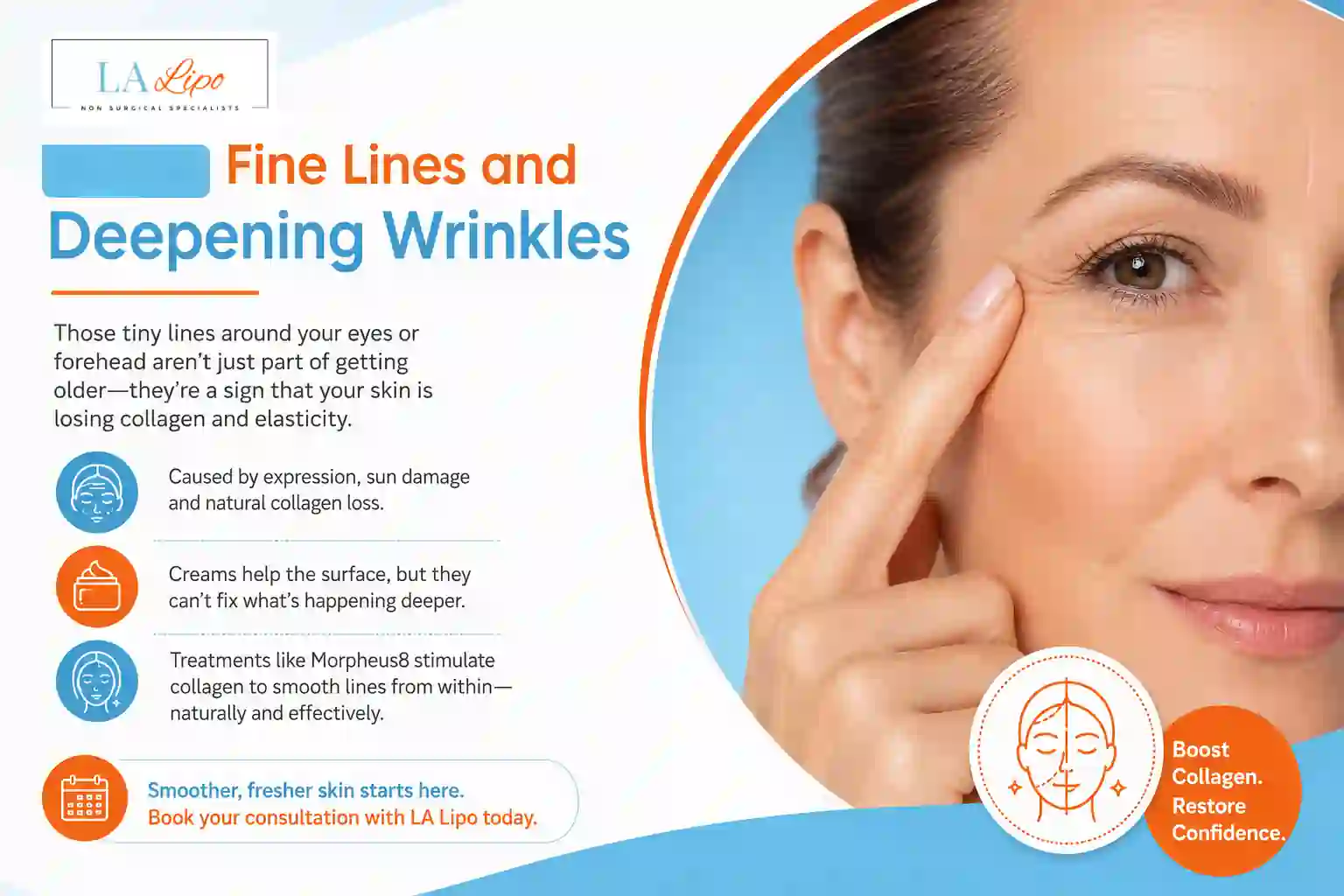 Sign #2: Fine Lines and Deepening Wrinkles Shoreham-by-Sea